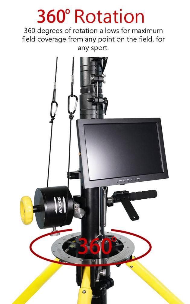 X31 The HIPOD XLine Endzone Camera